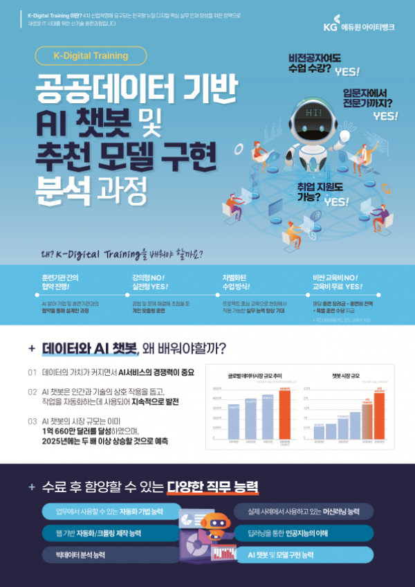 ⭐[전액국비지원][취업률90%][KG아이티뱅크] 공공데이터 기반 AI 챗봇 및 추천 모델 구현 분석 과정 > 개발교육기관 - 데브코리아